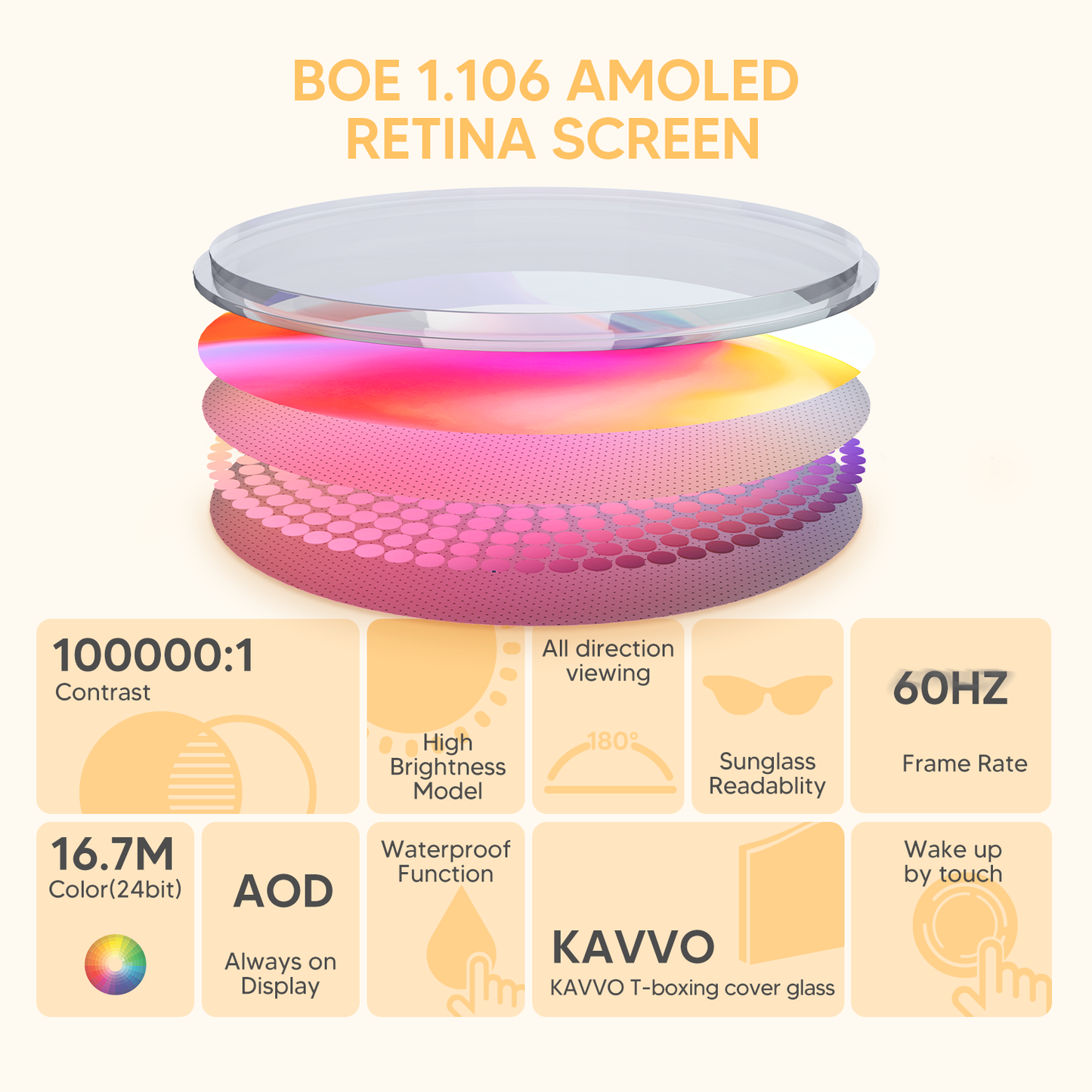 KAVVO Macaron - Ceramic White